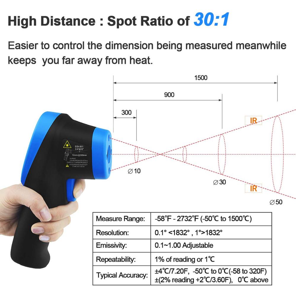 -50 ℃ a 1500 ℃ termometro Lase - Industrial Laser Temperature Gun recensione e prezzo