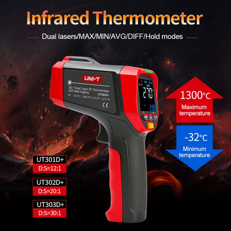 UNI-T termometro digitale a in - Industrial Laser Temperature Gun recensione e prezzo