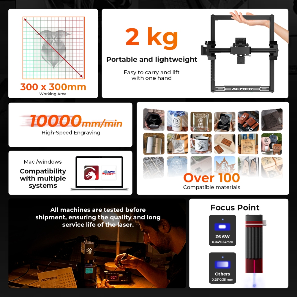 ELIDOR Z6 6W Incisore e macchi - Diode Laser Module recensione e prezzo