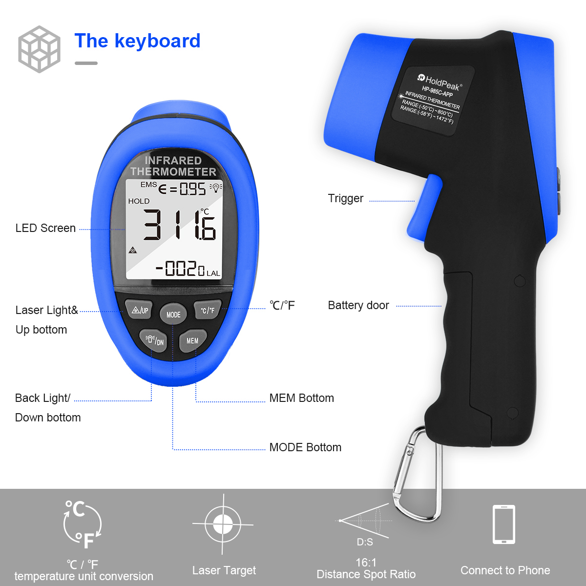 Termometro a infrarossi HoldPe - Industrial Laser Temperature Gun recensione e prezzo